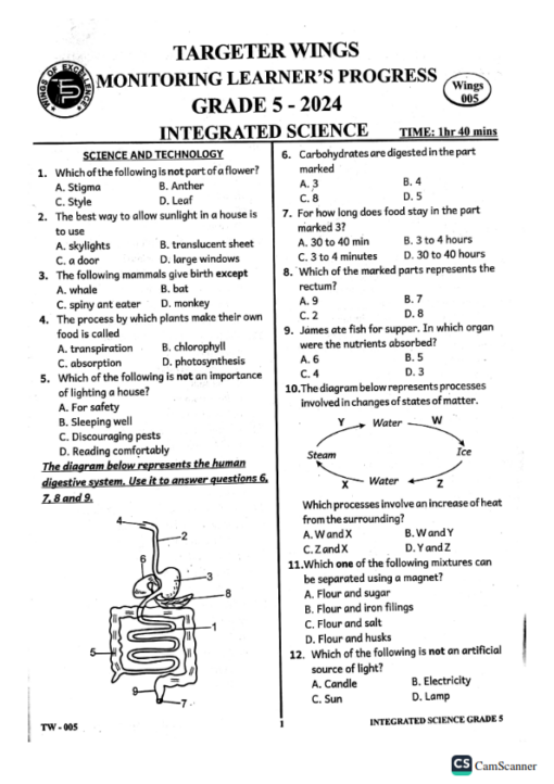 Targeter Wings Monitoring Learner's Progress Grade 5 - 2024 Integrated Science